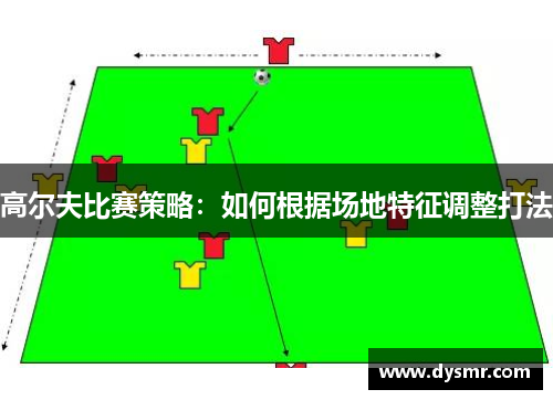 高尔夫比赛策略：如何根据场地特征调整打法