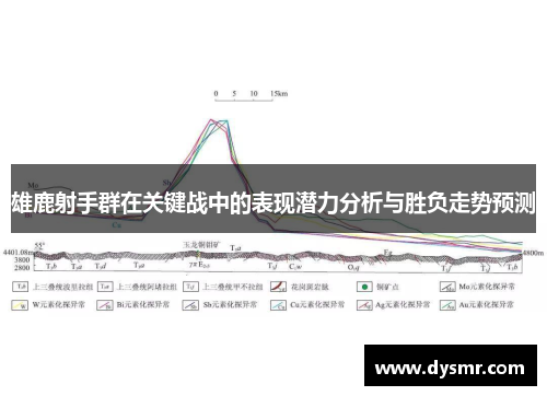 雄鹿射手群在关键战中的表现潜力分析与胜负走势预测